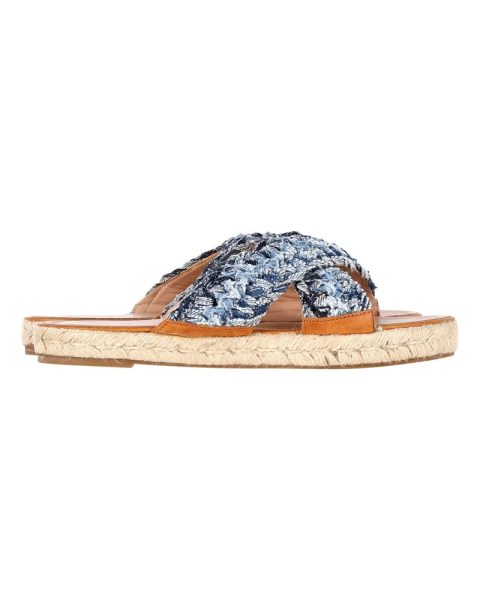 RED (V) Valentino Leather Trimmed Distressed Braided Espadrille Slides in Blue Denim 7748735074364
